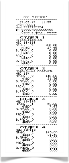 х-отчет